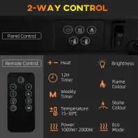 HOMCOM 21.5" Electric Fireplace with Mantel, 1500W Wall Mounting and Freestanding Fireplace Heater with Remote Control, Overheat Protection, 12H and Weekly Timer, Eco Mode, White(m-5)