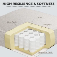 HOMCOM 59" Loveseat Sofa for Bedroom, Modern Love Seats Furniture, Upholstered 2 Seater Couch with Solid Steel Frame and Beech Wood Legs for Living Room, Light Grey(m-5)