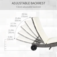 Outsunny Outdoor Adjustable Wicker Chaise Lounge Chair with Cushion & Wheels for Patio, Deck, Poolside, Cream White(m-5)