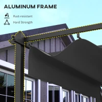 Outsunny 11.7' x 19.6' Retractable Pergola Canopy, Aluminum Pergola for Grill, Patio, Garden, Deck(m-5)