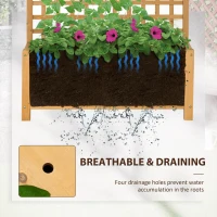 OutsunnyWood Planter with Trellis for Vine Climbing, Raised Garden Bed, Privacy Screen for Backyard, Patio, Yellow(m-5)