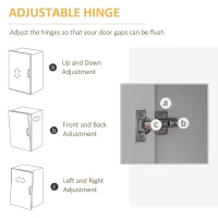 HOMCOM Mobile Filing Cabinet with 5 Drawers, Door and Adjustable Shelf, Rolling File Cabinet, Printer Table for Study(m-7)