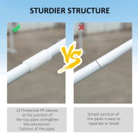 Outsunny 13 ft Party Tent Wedding Gazebo Outdoor Waterproof PE Canopy Shade with 6 Removable Side Walls(m-5)