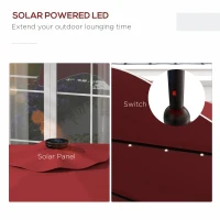 Outsunny Solar Patio Umbrella with LED and Tilt, Outdoor Market Table Umbrella Parasol with Crank, 10 x 10 ft, Wine Red(m-4)