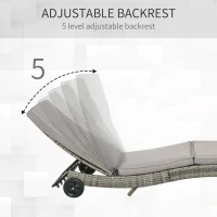 Outsunny Patio Wicker Chaise Lounge Chair, Outdoor PE Rattan Sun lounger with Adjustable Backrest and 2 Wheels, Gray(m-6)
