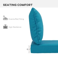 Outsunny 4-Piece Seat Cushion Pillows Replacement, Patio Chair Cushions Set with Back for Indoor Outdoor, Turquoise(m-5)