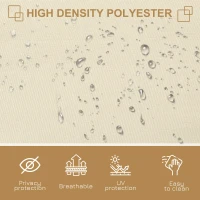 Outsunny 118" x 71" Outdoor Folding Privacy Screen Retractable Side Awning Patio with Resistance to UV Rays and Wind Cream White(m-7)