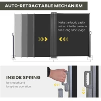 Outsunny 236" x 63" Outdoor Privacy Wall, Double Retractable Side Awning, Patio Screen for Garden, Balcony, Backyard, Black(m-6)