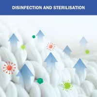 HOMCOM 1.5 cu.ft Portable Compact Clothes Laundry Dryer with Intelligent Drying for Apartments Dorms RVs, 850W, White(m-7)