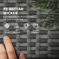 Outsunny 2 Piece Wicker Chaise Lounger PE Rattan Outdoor Lounge Chair Recliner with Adjustable Backrest and 2 Wheels, Sky Blue(m-7)