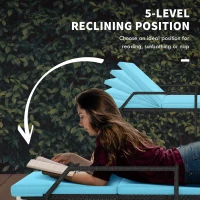 Outsunny 2 Piece Wicker Chaise Lounger PE Rattan Outdoor Lounge Chair Recliner with Adjustable Backrest and 2 Wheels, Sky Blue(m-4)