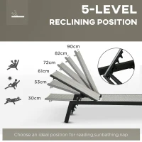 Outsunny Outdoor Rattan Wicker Patio Lounger Chair Sun Lounger w/ 5-Position Backrest and Wheels for Garden, Poolside, Grey(m-5)