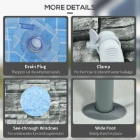 Outsunny Round Above Ground Pool, Metal Frame Pool with Cartridge Filter Pump and Repair Patch, 14' x 33", Gray Brick(m-6)