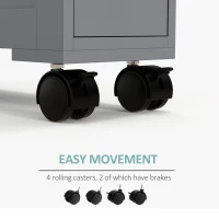 Slim Narrow Wood Rolling Bathroom Floor Cabinet, Space-Saving Side Storage with Shelves, Ideal for Small Spaces, Gray(m-3)