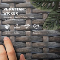 Outsunny 2 Piece Wicker Chaise Lounger PE Rattan Outdoor Lounge Chair Recliner with Adjustable Backrest and 2 Wheels, Grey(m-7)