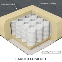 HOMCOM Vibrating Massage Recliner Chair with Heat, Wingback Push Back Reclining Chair for Living Room, Charcoal Gray(m-6)