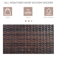 Outsunny Outdoor Storage Cabinet, Patio Storage Box Rack Rattan Wicker Pool Towel Valet Organizer Poolside Garden Lawn Bathroom Furniture Shelf w/ Shelf Drawer, Mixed Brown(m-5)