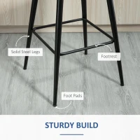 HOMCOM Fabric Bar stools Set of 2, 29.5" Pub Height Chairs with Steel Legs, Backrest for Kitchen Counter, Dining Room, Bistro Table, Blue(m-5)