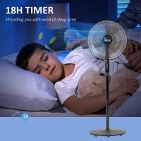 HOMCOM Floor Standing Fan with Remote Control, Oscillating, LED Screen, Stand Up Cooling Fan, Tall Pedestal Electric Fan for Home Bedroom, Black(m-7)