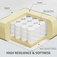 HOMCOM Accent Chair Modern Barrel Armchair with Metal Legs, Cream(m-5)