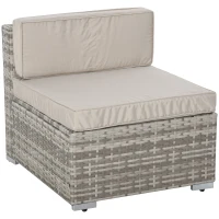 Outsunny 7 Piece Outdoor Wicker Patio Furniture Set, PE Rattan Sectional Sofa with Cushions, Faux Wood Table, Stripe Pillows, Beige(m-11)