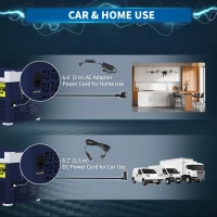 HOMCOM Dual Zone Car Fridge, 32 Quart Portable Fridge, 12/24V DC and 100V-240V AC, for Campervan RV Boat Travel Use, -4℉-68℉(m-5)