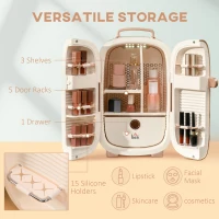 HOMCOM Portable Skincare Fridge with LED Display, 12L Mini Fridge for Beauty, Makeup and Cosmetics, Small Refrigerator Cooler for Bedroom, Home Office, Desktop, White(m-4)
