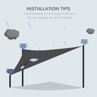 Outsunny 12' x 12' x 12' Triangle Sun Shade Sail with Led Lights, 90% UV Block Outdoor Shade Cloth Sunscreen Canopy for Lawn Patio Garden Yard,(m-7)