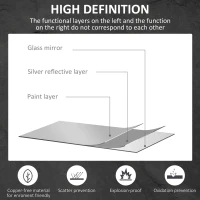 kleankin 28-Inch Lighted Bathroom Mirror for Wall, Dimmable LED Mirror with Memory Function, Round Mirror for Wall Decor(m-7)