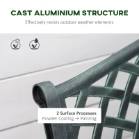 Outsunny Metal Garden Bench for Front Porch, Loveseat Like 2 Person, Armrests, Copper Color Cast Aluminum, Weaving Latticework Outdoor Furniture, Verdigris Green(m-5)