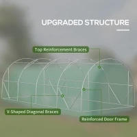 Outsunny 19.5' x 10' x 6.5' Upgraded Tunnel Greenhouse Green House with Mesh Door and Windows, 15 Plant Labels and Gloves, Green(m-4)
