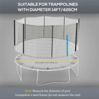 Soozier Trampoline Safety Net for 14ft Round Trampoline with 8 Straight Poles Poles Not Included, Weather Resistant Trampoline Net Replacement Enclosure with Yellow Zippered Entrance, Blue(m-4)