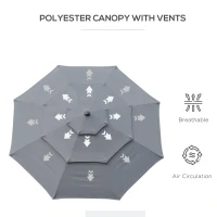 Outsunny 9FT 3 Tiers Patio Umbrella Outdoor Market Umbrella with Crank, Push Button Tilt for Deck, Backyard and Lawn, Dark Gray(m-8)