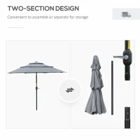 Outsunny 9FT 3 Tiers Patio Umbrella Outdoor Market Umbrella with Crank, Push Button Tilt for Deck, Backyard and Lawn, Dark Gray(m-6)