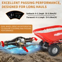 Electric Wheelbarrow Utility Cart, 48V 500W Brushless Motor, 500lbs Capacity, 6 Cuft, Dual-Wheel Design, 58.5×24.8×38.2 in, Red(m-6)