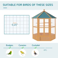 PawHut Large Wooden Bird Cage, Outdoor Aviary with Covered Roof, Spacious Flight Cage for Birds, Secure and Aesthetic(m-4)