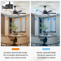 52 Inch Indoor Modern LED Ceiling Fan with Light, Remote Control, Reversible 6 Blades, Quiet Motor, Matte Black(m-5)