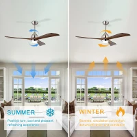 52" Ceiling Fan with Lights and Remote Control, Quiet DC Motor, 3 Wood Blades, 6 Speed Levels, Reversible for Indoor and Outdoor Use, Nickel(m-5)