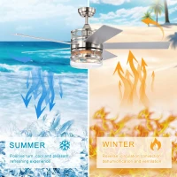 52-Inch Ceiling Fan with 5 Reversible Plywood Blades, Dual Lamp Shade, Remote Control, and Quiet Motor, Nickel(m-5)