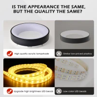 15.75" Semi Flush Mount Ceiling Light Fixture with Acrylic Shade, Modern Farmhouse LED, 3000K, 36W Energy-Saving for Kitchen, Hallway, Bathroom, Black(m-9)