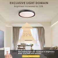 15.75in LED Modern Flush Mount Ceiling Light Fixture, 24W 2400LM, 5 CCT Colors, Dimmable Modern Light for Bedroom, Bathroom, Hallway, Black White(m-5)