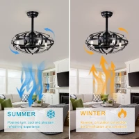 Industrial Bladeless Ceiling Fan with Lights, 18" Caged Design, Reversible Motor, Remote Control, Downrod Mount, E12 Standard Base, Matte Black(m-6)