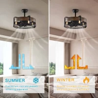 20.6" Caged Ceiling Fan with Lights, Remote Control, Bladeless Retractable 3-Speed, 1/2/4 Timer, Outdoor Ceiling Fan with Light Flush Mount, for Bedroom, Matte Black(m-5)