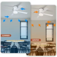 48" Fandelier Ceiling Fan with Lights and Remote, Low Profile Flush Mount, 3000K-6500K Dimmable LED, 6 Speed Settings, Dual Finish Blades, Matte White(m-5)