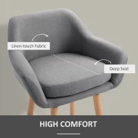 HOMCOM Modern Upholstered Fabric Seat Bar Stools Chairs Set of 2 with Metal Frame, Solid Wood Legs Living Room Dining Room Furniture Grey(m-5)