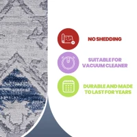 Naar 5x7 Stain-Resistant Area Rug with Cotton Backing, Medium Pile Height, Kid and Pet-Friendly Carpet, 90" L x 63" W x 0.35" H, Blue+Gray(m-4)