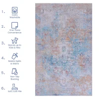 2x10 Low-Pile Non-Slip Non-Shedding Washable Area Rug, Kid and Pet Friendly, Foldable for Living Room, Bedroom, Dining Room, Multicolor(m-4)