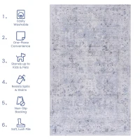 5x8 Washable Low-Pile Non-Slip Non-Shedding Area Rug, Kid and Pet Friendly, Foldable for Living Room, Bedroom, Dining Room, Blue+Cream(m-4)