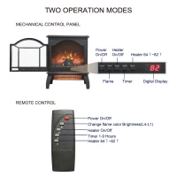 18" 3D Flame Electric Infrared Quartz Fireplace Stove with Adjustable Thermostat, Remote Control, and Safety Features, Antique Black(m-5)