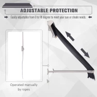 Outsunny 4' x 2.3' Retractable Window Door Awning Patio Canopy Outdoor Sun Shade Shelter Dark Grey(m-5)